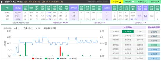 spdex超级指数世界杯,spdex超级指数ios下载
