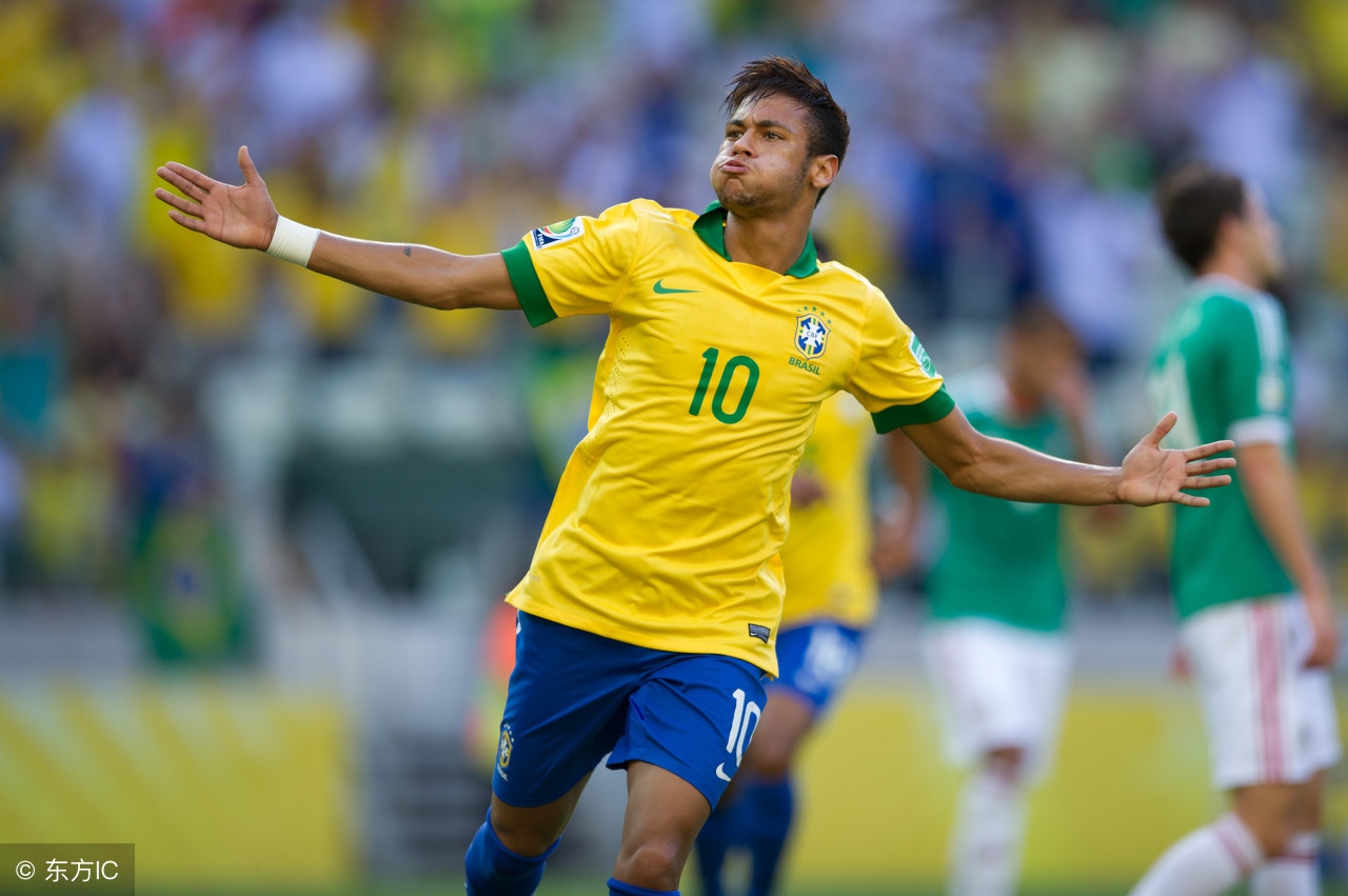 英国著名足球明星,世界著名足球赛事排行榜