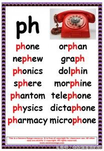 记单词秘籍自然拼读法,公认最好的自然拼读教程