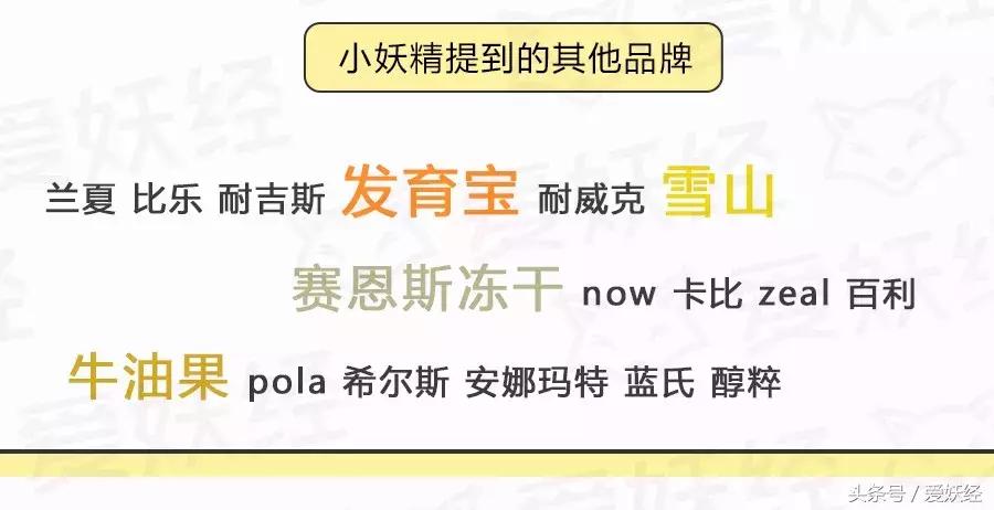 爱妖经大数据|中国吉娃娃犬家庭主粮调研报告