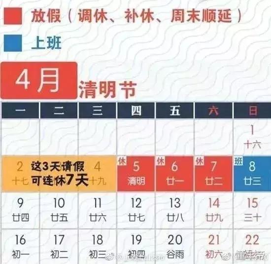 2022广东清明节高速路免费吗,广西高速清明节免费时间2022表