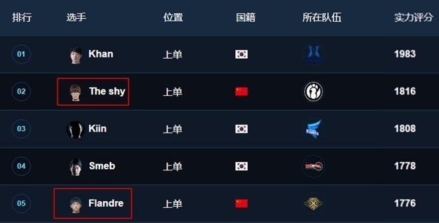 psn港服3月游戏折扣 (港服psn会员3月免费游戏)