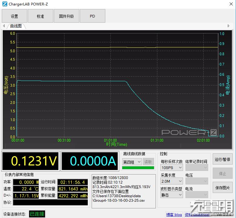 百变精灵ROFISR2手电入手体验