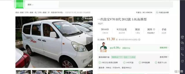 一万元买的奥迪a6,奥迪a6二手车多少钱入手合适