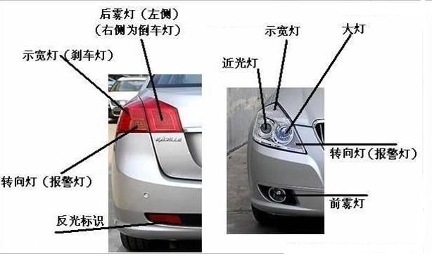 汽车各种灯光什么情况下使用,汽车九种灯光的位置和作用
