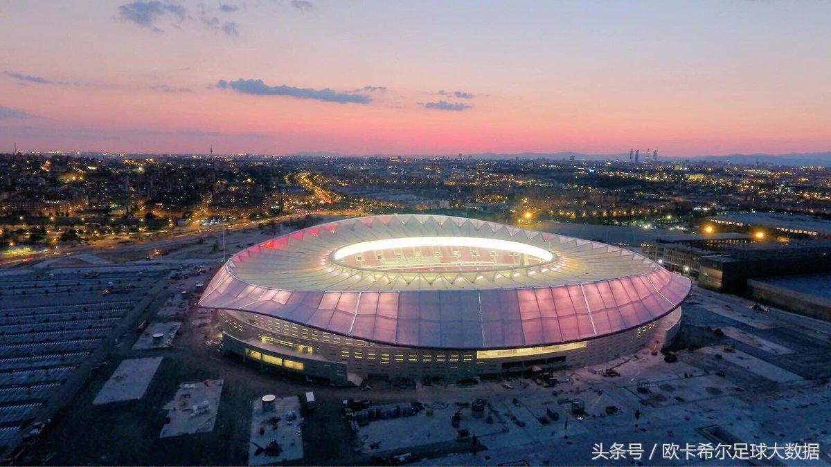 欧洲五大联赛十大球场,欧洲上座率最高的球场