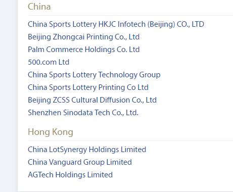 国际彩票发展史,国际彩票