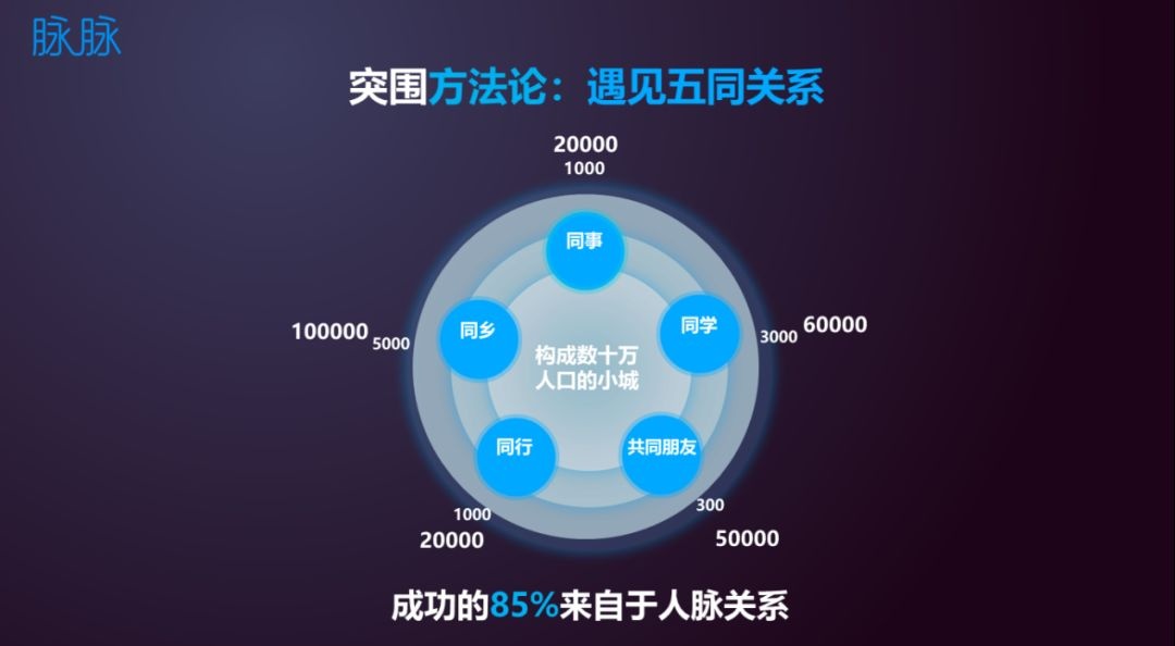 脉脉林凡深度解析,脉脉ceo林凡硬技术新周期来临