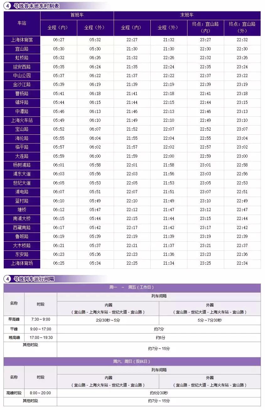 上海地铁全线路图和首末班时刻表,2019年上海地铁首末时间表