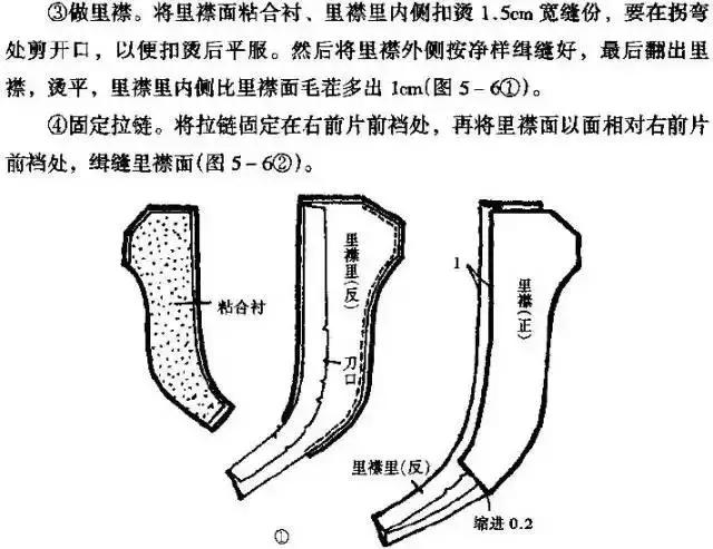 加绒加厚服装门襟的缝制,服装门襟拉链模板制作方法