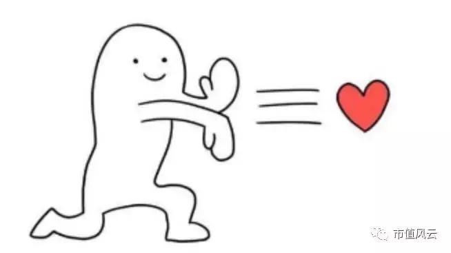 风云课堂估值分析,机构怎么评级选股