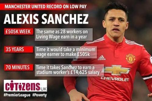 中超裁判一场球能拿多少钱,中超裁判一场收入多少