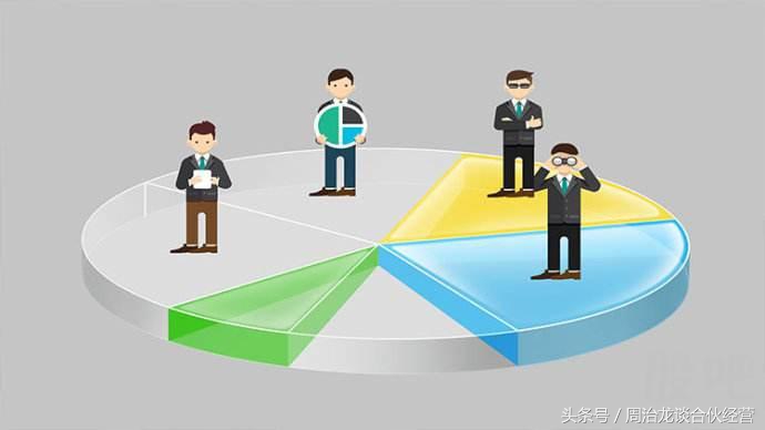 二人合伙开店的协议书,合伙合作协议书最新范文