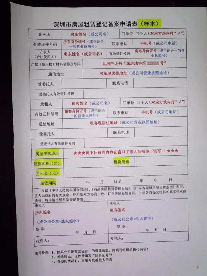 深圳房屋租赁凭证办理费用,深圳办房屋租赁合同税费在哪里交