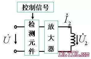 自动化设备控制伺服电机用什么,机械自动化设备中伺服电机的选型