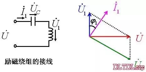 自动化设备控制伺服电机用什么,机械自动化设备中伺服电机的选型