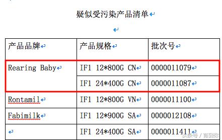 国家质检总局公布含致病菌的奶粉,不符合新国标的进口奶粉有哪些