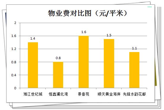 开福区清水塘江湾小学,开福区清水塘江湾小学怎么样
