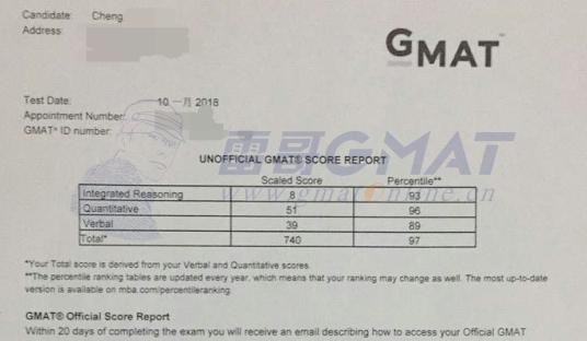 gmat提分720分,gmat二战备考复习心得体会