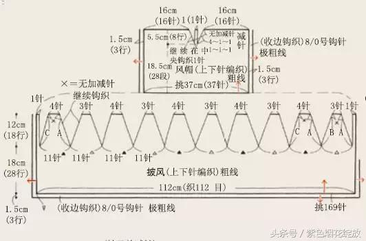 宝宝披风斗篷怎么织,几个月宝宝手工织的冬天披风