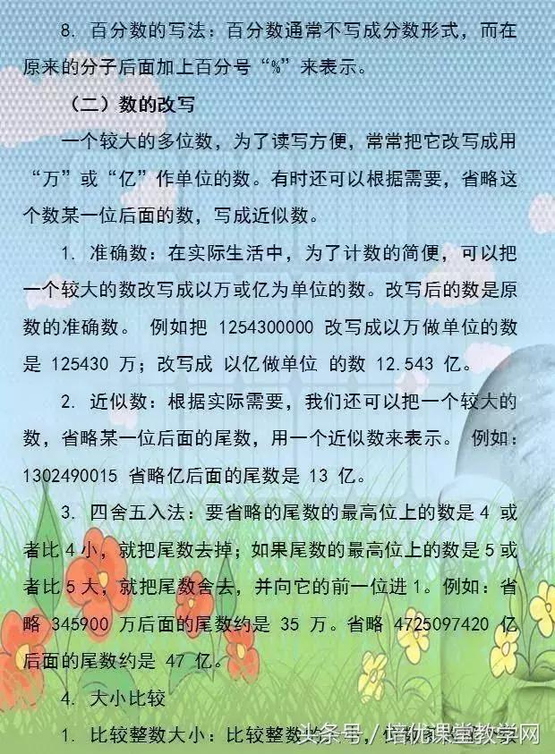 小学数学必背公式完整版,廖老师熬夜整理小学数学公式大全