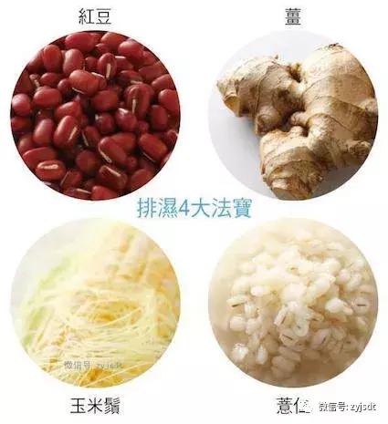 热胜则肿寒胜则浮,热盛则肿如何调理