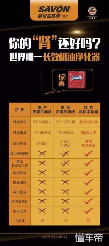 胜优机油怎么样,胜优机油