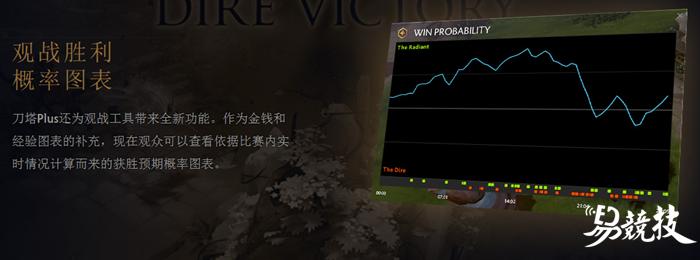 dota2有没有手机助手,dota2助手app哪个好用