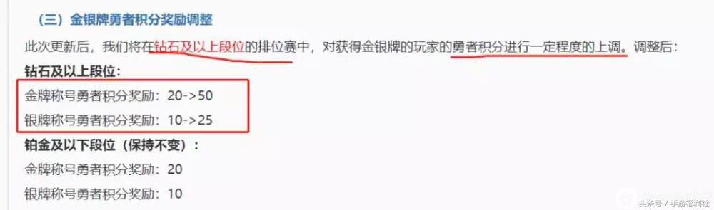 王者荣耀更新后mvp加星卡没了,王者荣耀天美调伤害机制
