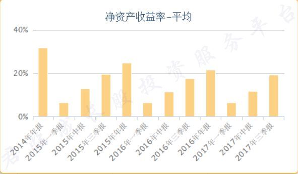 【君临】晨光文具是怎么套路学生的
