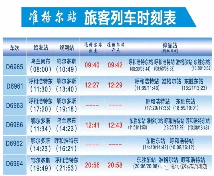 东胜东站有哪些高铁,东胜东站明天通车有何活动