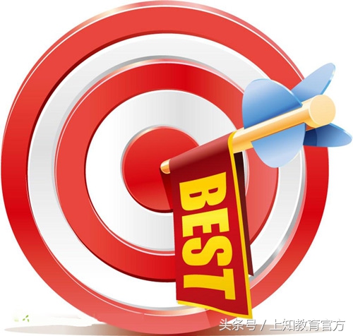 投资加盟幼小衔接班，团队管理的技能你get了吗？