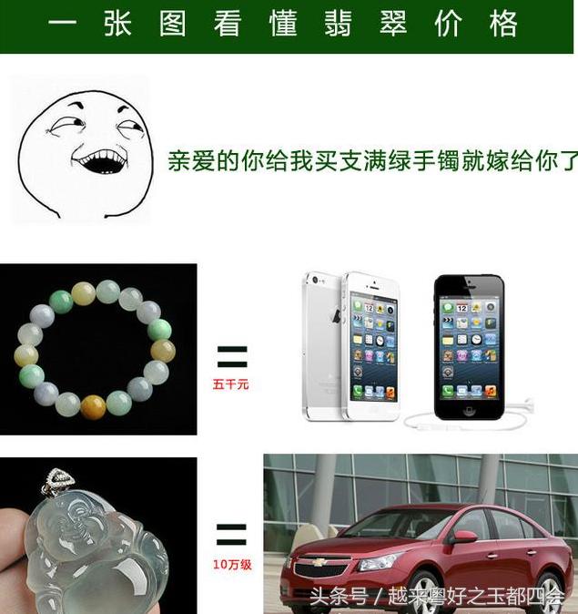 哈轩翡翠知识,学翡翠专业知识