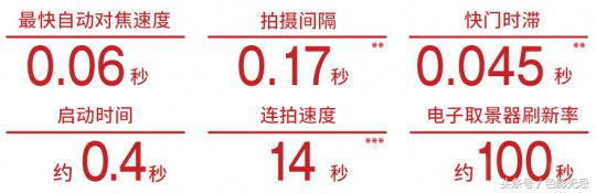 Fujifilm新旗舰X-H1,最全全全全全评测