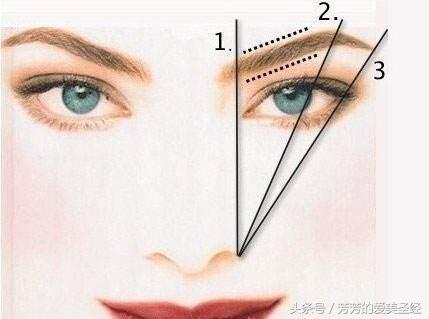 眉毛画得好看教程新手入门零基础,三分钟小教程超详细眉毛画法