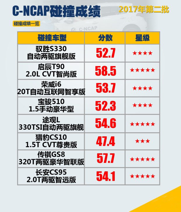 新款宝马x6有无钥匙进入吗,宝马x6无钥匙进入模块在哪