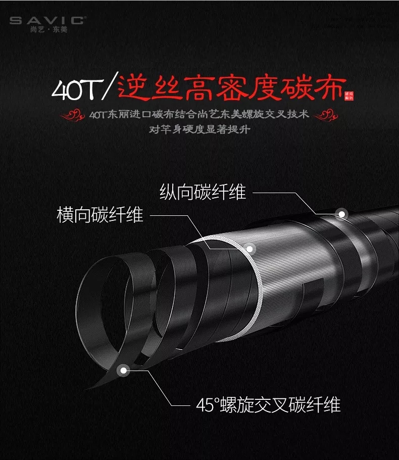 野钓能用并继竿吗,并继竿钓友