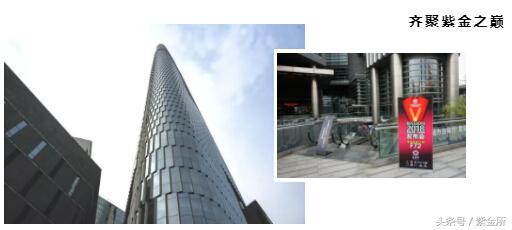 “快乐足球，快乐投资”——紫金所独家冠名2018毕盛足球联赛