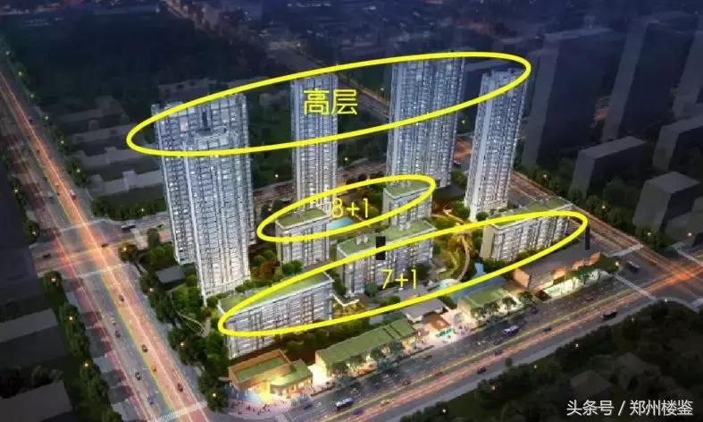 郑州2023入市的新楼盘列表,2021郑州楼市入市项目