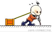 中考运动和力学题,中考力臂作图