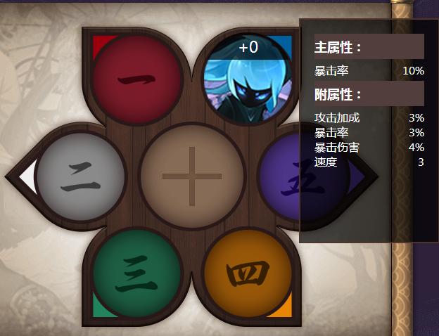 圣遗物怎么强化出暴击,阴阳师强化暴击小技巧