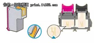 新买的打印机墨盒不识别怎么办,打印墨盒不识别解决办法