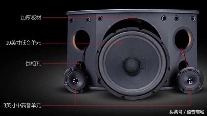 卡包音响跟专业音响区别,卡包音箱和专业音响接头的区别