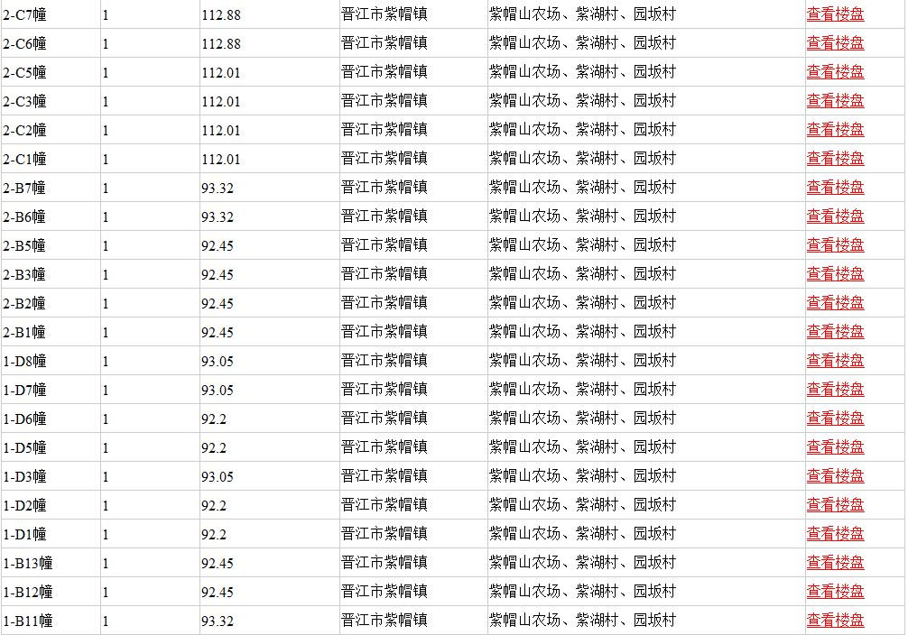 百信御江帝景一期户型图,百信御景帝景五期6栋