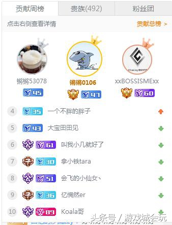 二珂和神豪结婚了吗,英雄联盟二珂斗鱼