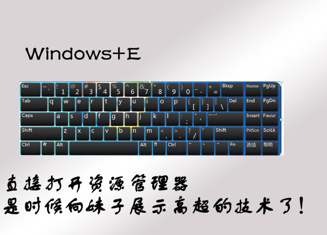 全套excel快捷键职场必备,职场小技能电脑实用快捷键盘点