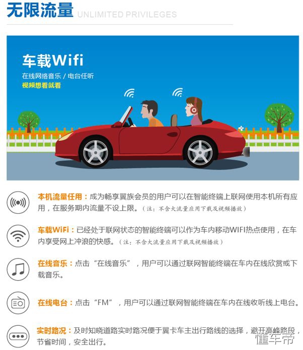 实测：每月只需25元，让你的车变成无限流量移动Wifi，你愿意吗？