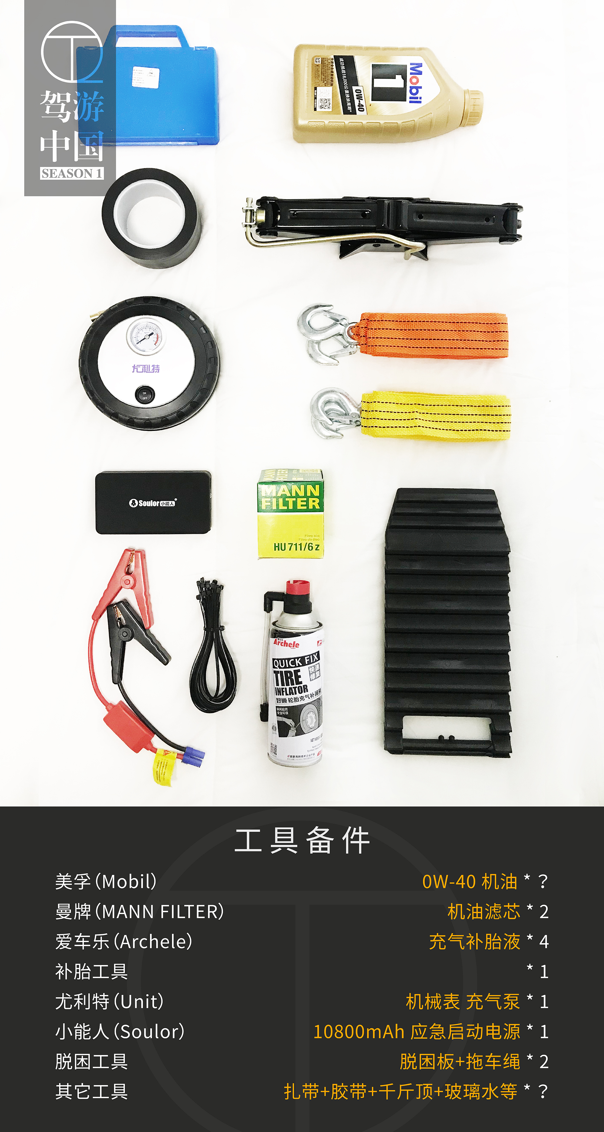 1车2人100天30000公里-QT旅行笔记-驾游中国