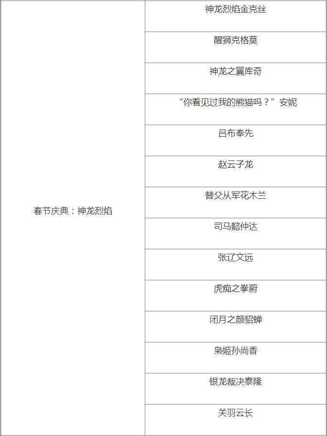 【阿蛤活动快讯】35元得春节皮肤？咕咕叫的大吉魔法引擎解析！