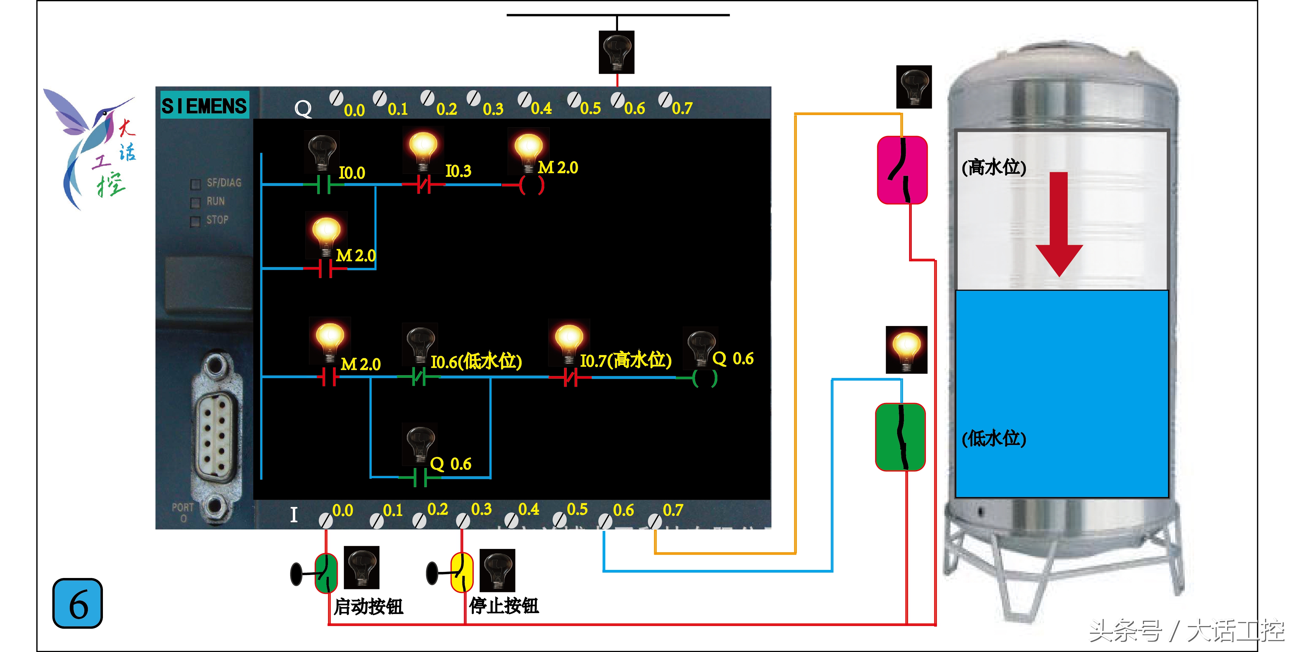 电气自动化plc自学免费教程,电气及plc入门自学视频